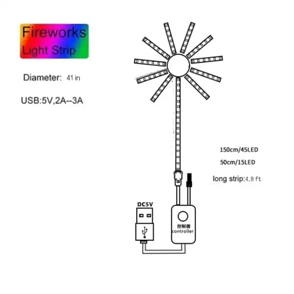 Rgbic Firework Led Strip Light